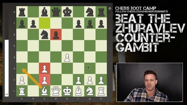 Beat the Zhuravlev Countergambit (from the Vienna Game) смотреть онлайн