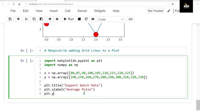 Matplotlib Tutorial | Python Plotting Tutorial | How to Draw Gridline in Plot смотреть онлайн