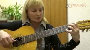 Цыганочка на гитаре, часть1