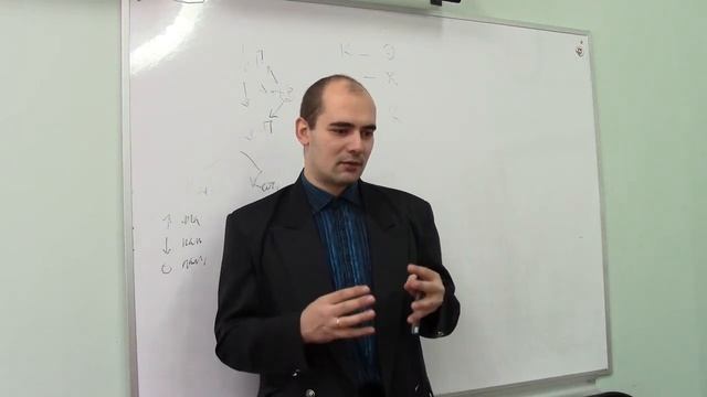 Лекция 4 3 Амнезия смотреть онлайн