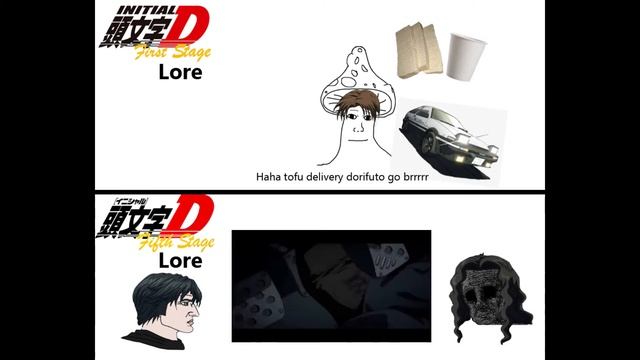 Initial D First Stage lore vs Initial D Fifth Stage lore смотреть онлайн