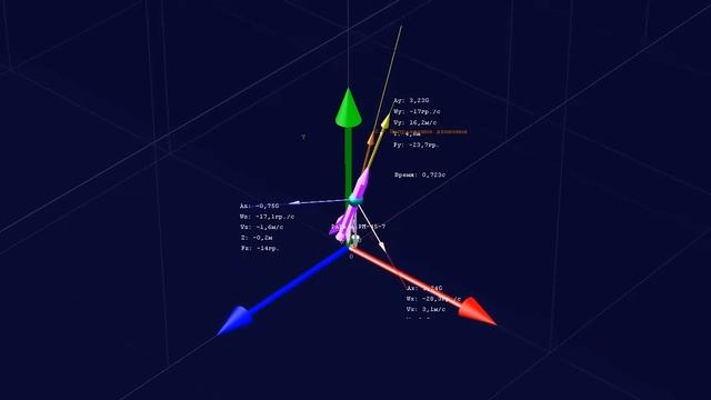 Симуляция 005 смотреть онлайн