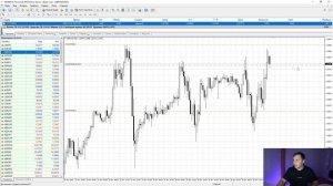 Как Рассчитать ОБЪЕМ Лота На ФОРЕКС, Сумму Сделки, Цену Одного Пункта? Трейдинг На Форекс С Нуля!