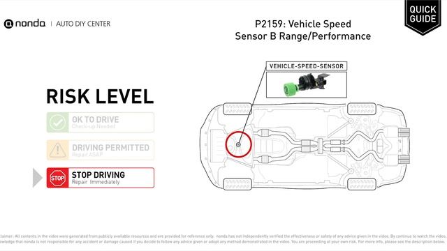 What is P2159 Engine Code [Quick Guide] смотреть онлайн