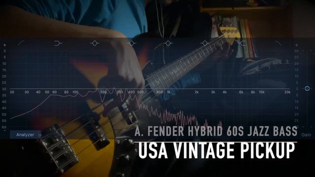 Fender MIM/MIJ/G&L L2000/SB-2 Bass Bridge Pickup Comparison. RHCP - Aquatic mouth dance смотреть онлайн