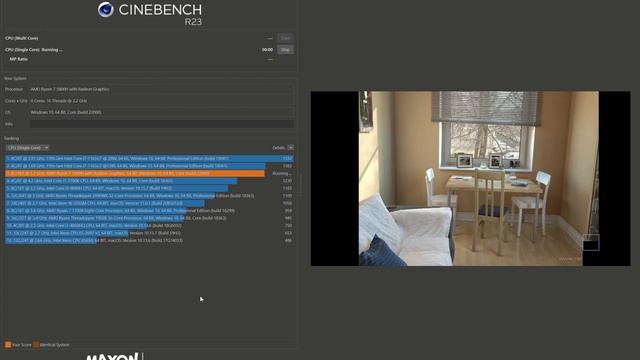 CINEBENCH R23 200 2022 / Lenovo Legion 7 16ACHG6 смотреть онлайн