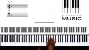 F Major and F minor pentatonic scale exercise for piano!