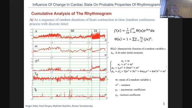 Conference Section: S2-2 - Biomedical Instrumentation and Signal Processing смотреть онлайн