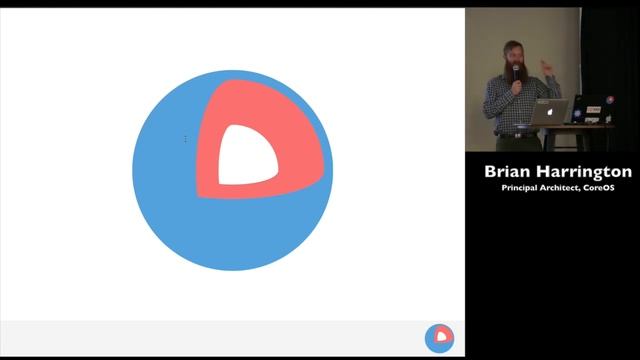 Container days keynote: lessons learned from wearz, POSIX, and distributed computing смотреть онлайн