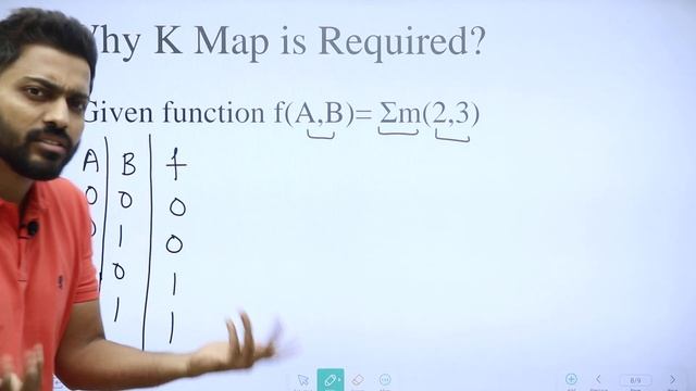 Minimization using K Map | Introduction to K-Map | Digital Electronics смотреть онлайн