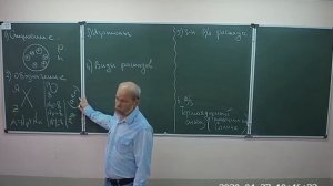 Ядерная физика, физика, 9 класс