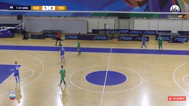 СпортмастерPRO - Городская лига. Казань. КНИТУ-КАИ vs Татнефтехим смотреть онлайн