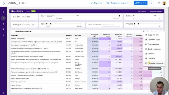 Подбор товаров на Uzum, или как найти те товары, которые можно потеснить смотреть онлайн