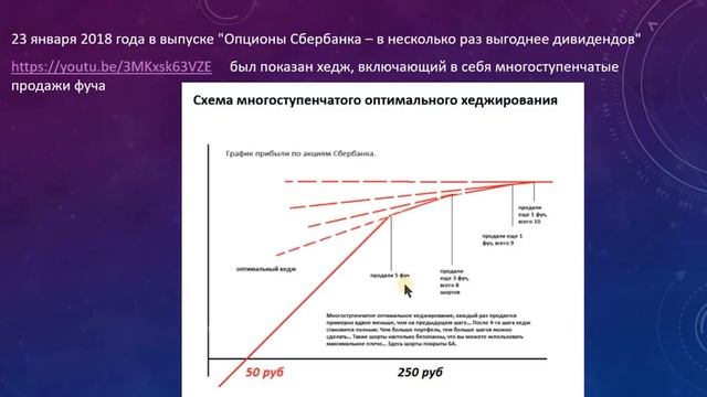 ПОКРЫТЫЕ ПРОДАЖИ смотреть онлайн