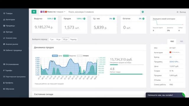 Продажи лазерного уровня на Алиэкспресс. Аналитика маркетплейса смотреть онлайн
