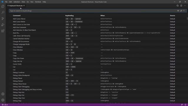 How to Install and Use Visual Studio Code | Visual Studio Code Tutorial for Beginners смотреть онлайн