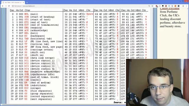 Can you subtract characters in C? смотреть онлайн