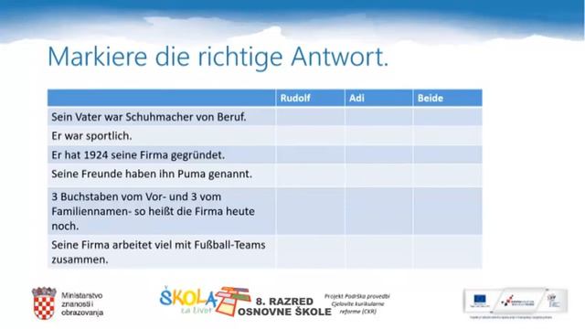 8.r. 28.05.2020. NJEMAČKI JEZIK, Berühmte Personen смотреть онлайн
