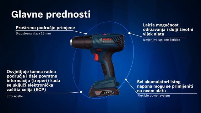 BOSCH Professional akumulatorska udarna bušilica GSB 180-LI смотреть онлайн