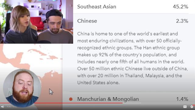 Does Gloom have Malaysian DNA? смотреть онлайн