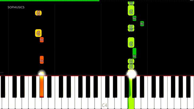 INDILA - Ainsi Bas La Vida | Easy Piano tutorial смотреть онлайн