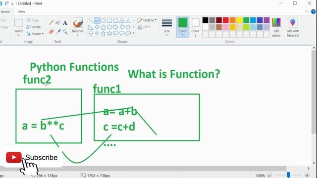 PYTHON | Functions | Methods in Python | Syntax and Examples | Part 1 смотреть онлайн