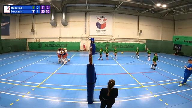 Москва-1 (НИКА) vs Воронеж Финал первенства России по волейболу г.Н.Новгород 16-28 ноября 2020 г. смотреть онлайн