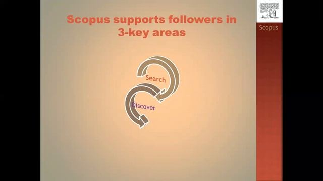 What is Scopus? What does Scopus include? How do I use Scopus? h-Index, CiteScore, SJR & SNIP | SCI смотреть онлайн