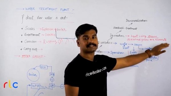 10 - Water Treatment Plant & Alternator | Power Generation | Telugu Engineers