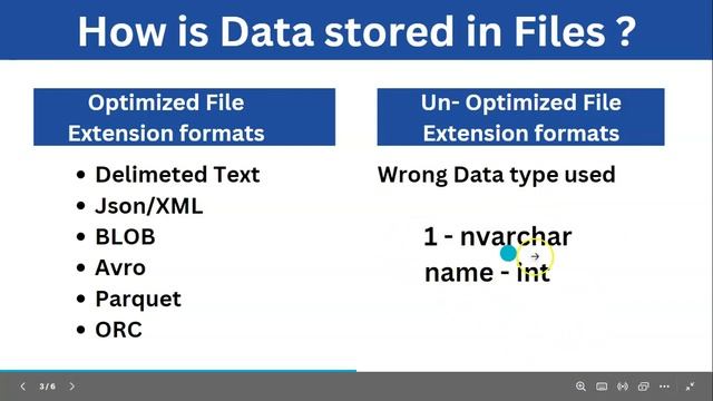 Data Fundamentals 1 | Basics of Data | Basics of Data Analysis смотреть онлайн