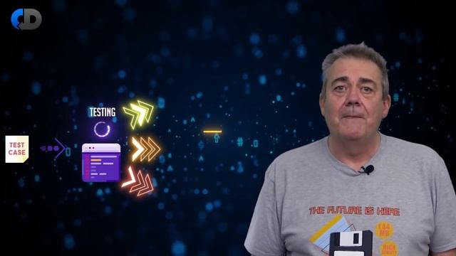 The 3 Types of Unit Test in TDD смотреть онлайн