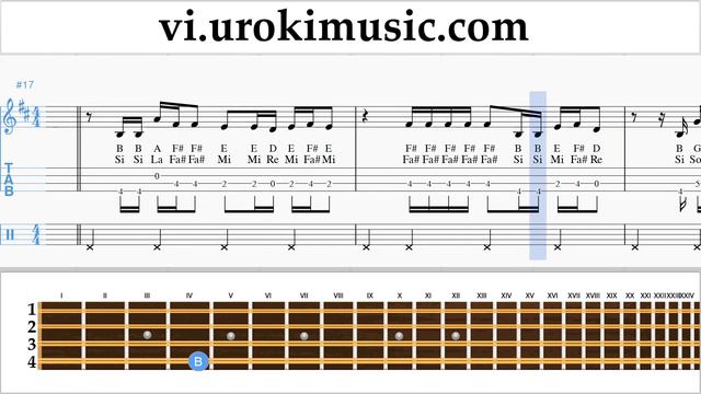 Học Mandolin The Chainsmokers - Sick Boy Nốt Nhạc Bài Hát um-ih687 смотреть онлайн