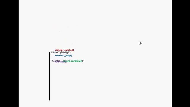 Programacion Juegos: 2 - GameLoop смотреть онлайн