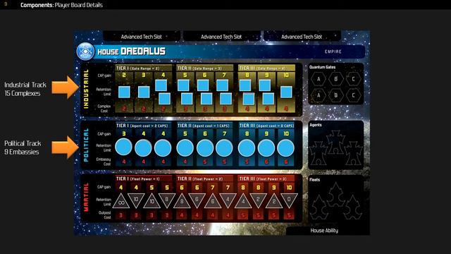 Hegemonic Boardgame Overview (Part 1: Intro + Components) смотреть онлайн