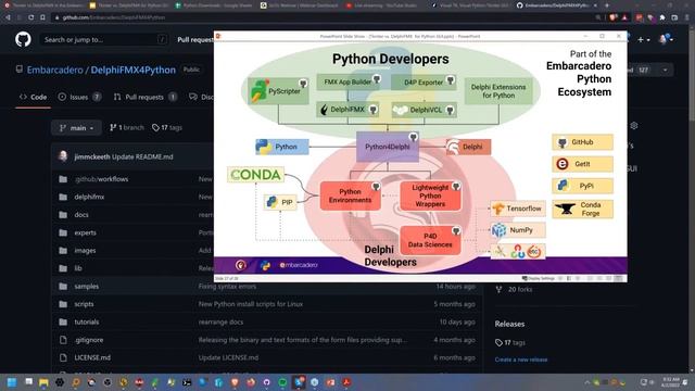Tkinter vs DelphiFMX in the Embarcadero Open Source Stream смотреть онлайн