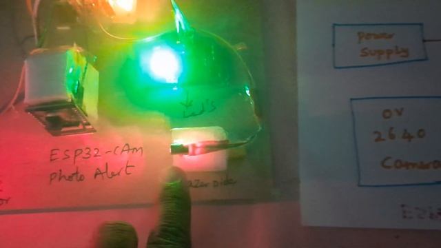IOT based ESP32?CAM Laser Security System with Photo Capture and Send Image to ?Telegram App смотреть онлайн