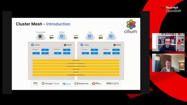 OpenShift Coffee Break | Cloud Native Networking & Observability for OpenShift with eBPF смотреть онлайн