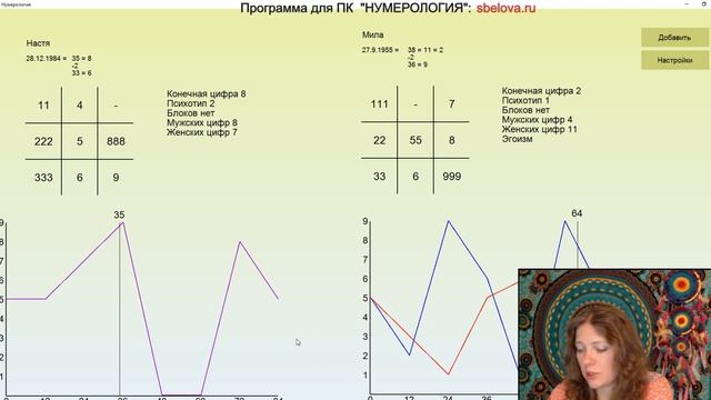 Нумерология. Хочу стать нумерологом.