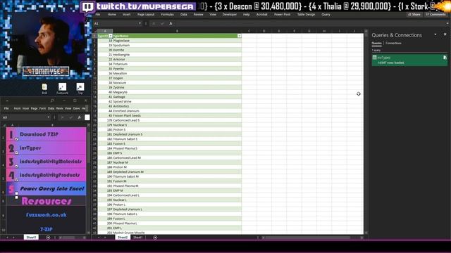 Your bread and butter, three sheets you need to get spreading industry in EVE online. смотреть онлайн