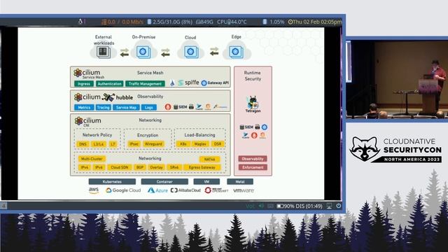 84 The Four Golden Signals of Security Observability - Duffie Cooley, Isovalent смотреть онлайн
