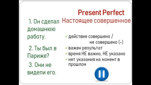 Учимся Дома. Урок 8. Present Perfect. Первое знакомство. смотреть онлайн