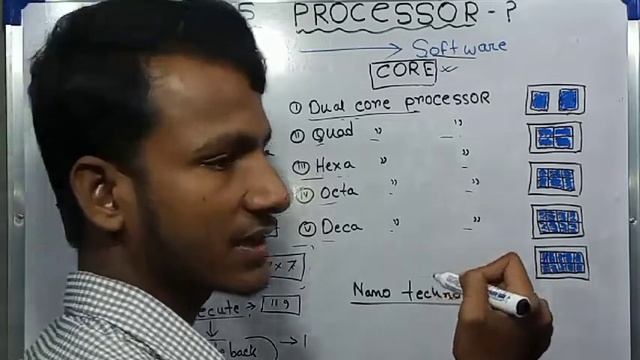 What is processor-? Full information [ Bengali ] || m.sasmal || Bengali school смотреть онлайн