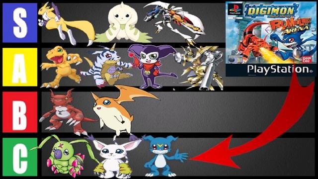 Explaining Digimon: TIER LIST Digimon RUMBLE ARENA (PS1) [Digimon Rumble #1] смотреть онлайн
