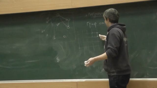 10 Расстояния между вершинами графа смотреть онлайн