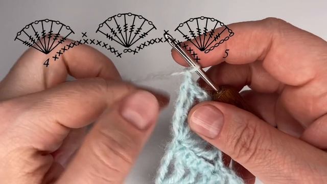 Шаль крючком, подробный МК. How To Crochet Shawl