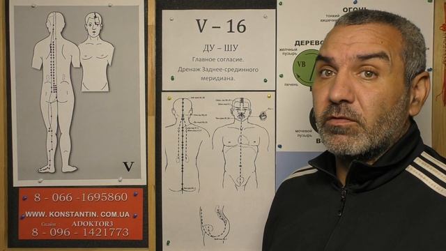 Напряжение мышц Затылка. смотреть онлайн