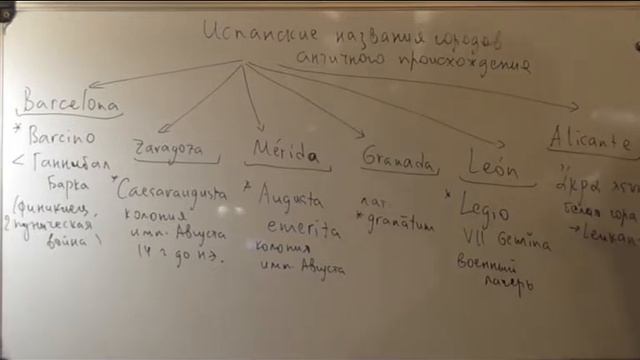 история с географией: испанские названия городов античного происхождения смотреть онлайн