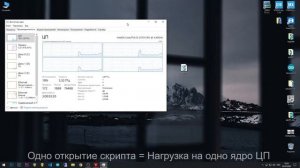 Как нагрузить процессор компьютера на 100% без сторонних программ (средствами Windows)