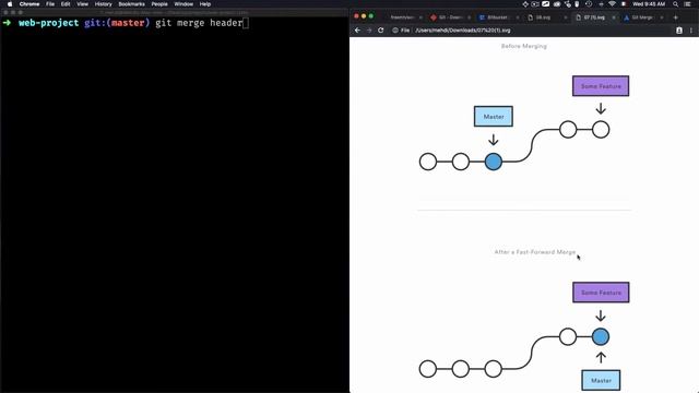# 8 Integrating Changes (git merge) смотреть онлайн