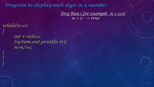 JAVA DAY 9 - Digit Cutting Technique смотреть онлайн